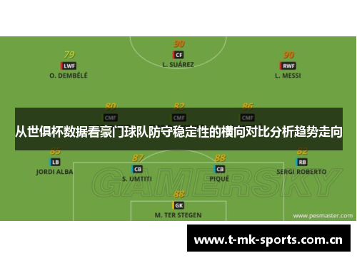 从世俱杯数据看豪门球队防守稳定性的横向对比分析趋势走向